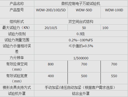 微机控制防水卷材万能试验机